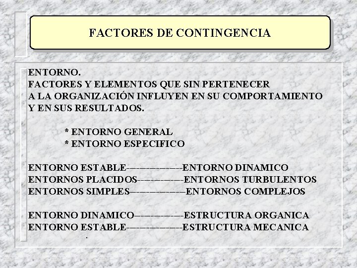 FACTORES DE CONTINGENCIA ENTORNO. FACTORES Y ELEMENTOS QUE SIN PERTENECER A LA ORGANIZACIÓN INFLUYEN FACTORES DE CONTINGENCIA ENTORNO. FACTORES Y ELEMENTOS QUE SIN PERTENECER A LA ORGANIZACIÓN INFLUYEN
