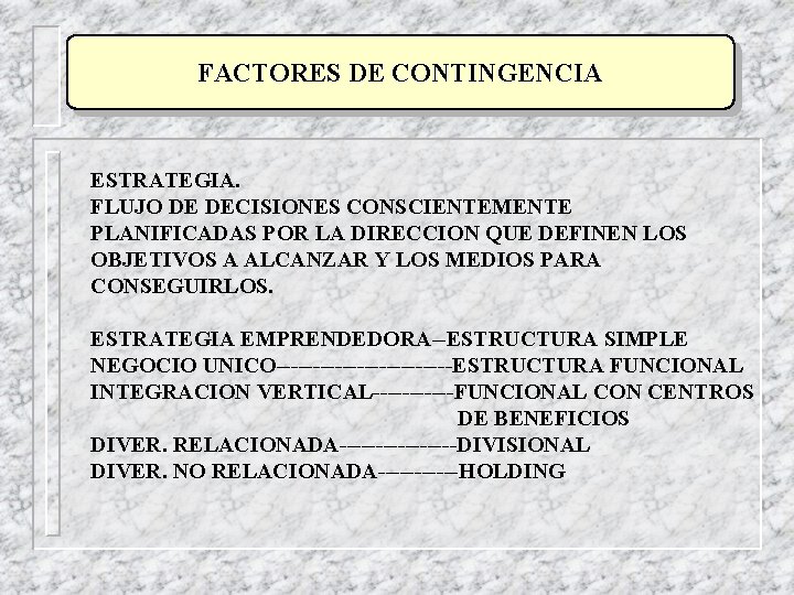FACTORES DE CONTINGENCIA ESTRATEGIA. FLUJO DE DECISIONES CONSCIENTEMENTE PLANIFICADAS POR LA DIRECCION QUE DEFINEN FACTORES DE CONTINGENCIA ESTRATEGIA. FLUJO DE DECISIONES CONSCIENTEMENTE PLANIFICADAS POR LA DIRECCION QUE DEFINEN