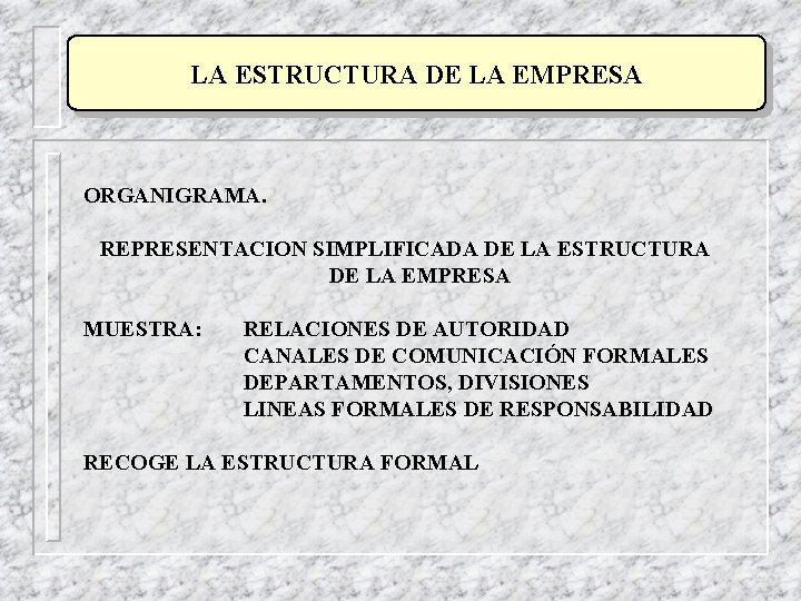 LA ESTRUCTURA DE LA EMPRESA ORGANIGRAMA. REPRESENTACION SIMPLIFICADA DE LA ESTRUCTURA DE LA EMPRESA LA ESTRUCTURA DE LA EMPRESA ORGANIGRAMA. REPRESENTACION SIMPLIFICADA DE LA ESTRUCTURA DE LA EMPRESA