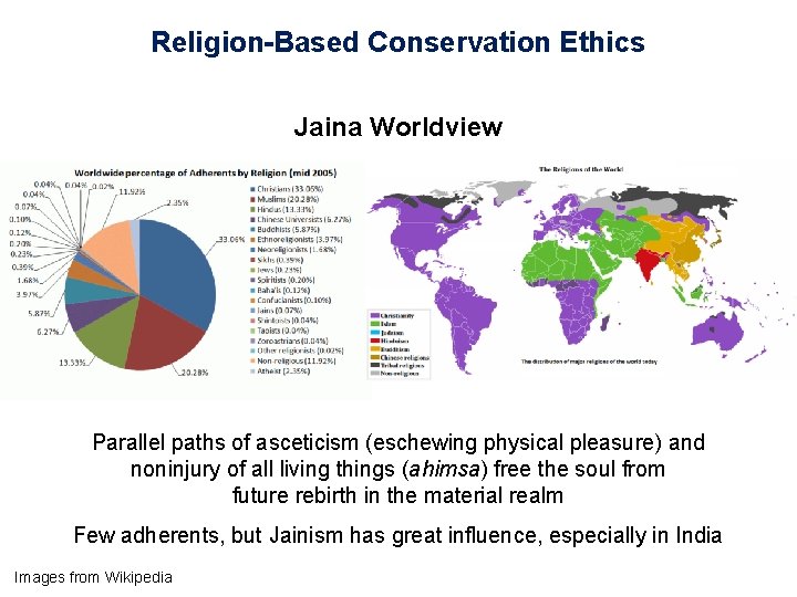 Religion-Based Conservation Ethics Jaina Worldview Parallel paths of asceticism (eschewing physical pleasure) and noninjury