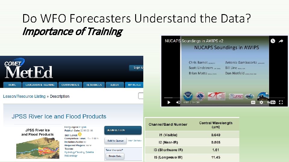 Do WFO Forecasters Understand the Data? Importance of Training Do WFO Forecasters Understand the Data? Importance of Training