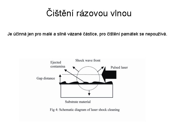 Čištění rázovou vlnou Je účinná jen pro malé a silně vázané částice, pro čištění