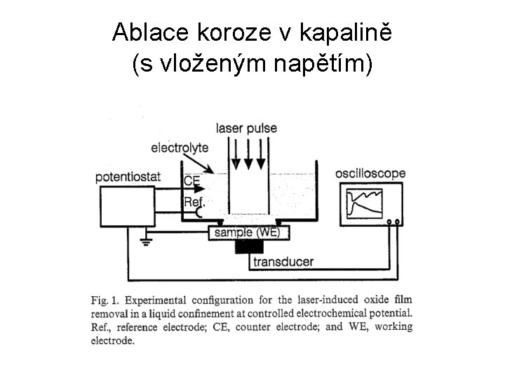 Ablace koroze v kapalině (s vloženým napětím) 