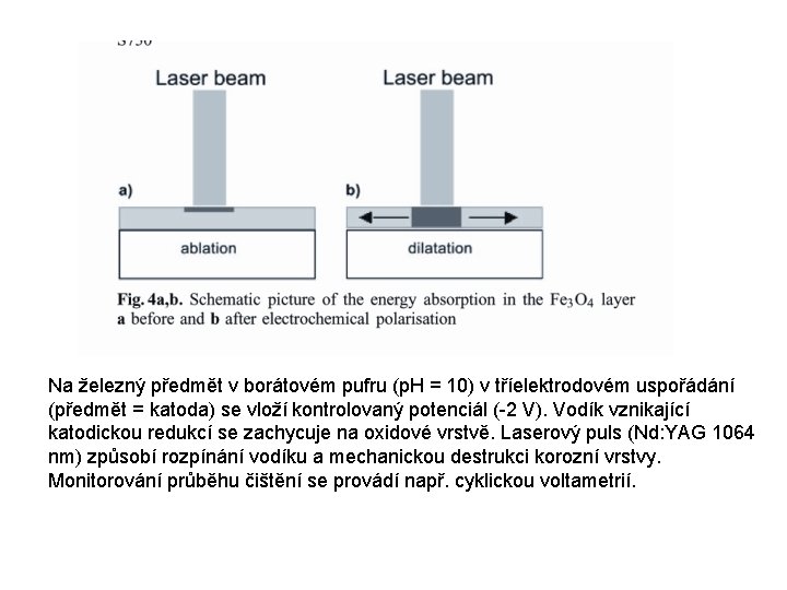 Na železný předmět v borátovém pufru (p. H = 10) v tříelektrodovém uspořádání (předmět