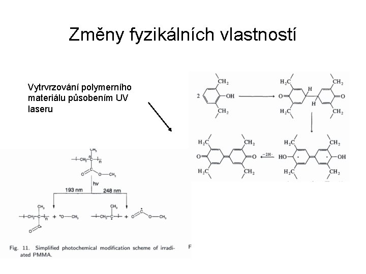 Změny fyzikálních vlastností Vytrvrzování polymerního materiálu působením UV laseru 