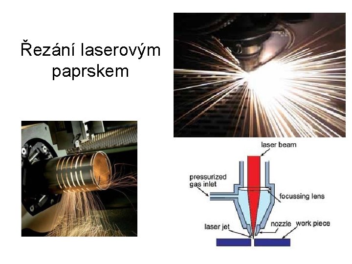 Řezání laserovým paprskem 