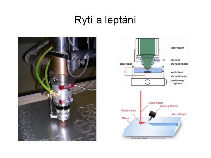 Rytí a leptání 