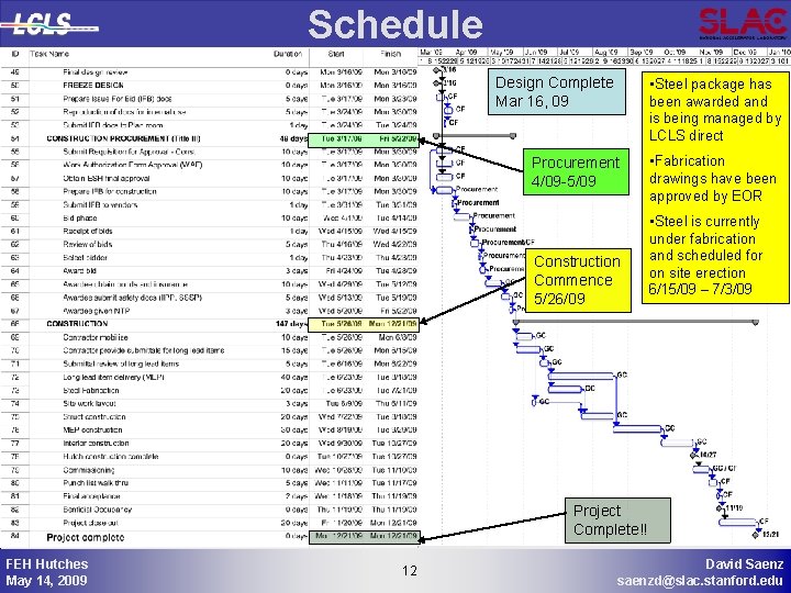 Schedule Design Complete Mar 16, 09 • Steel package has been awarded and is