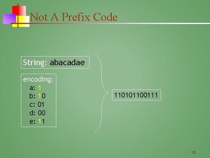 Not A Prefix Code String: abacadae encoding: a: 1 b: 10 c: 01 d: