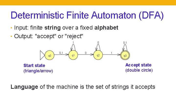 Deterministic Finite Automaton (DFA) • Input: finite string over a fixed alphabet • Output: Deterministic Finite Automaton (DFA) • Input: finite string over a fixed alphabet • Output: