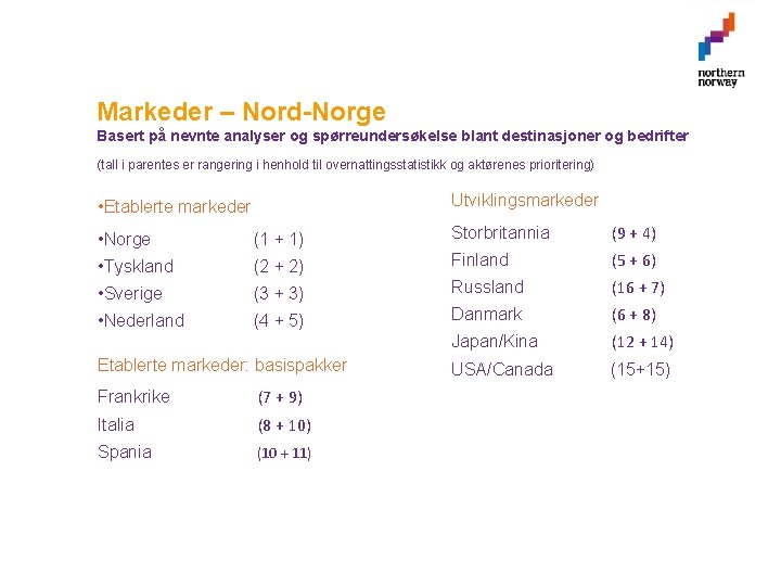 Markeder – Nord-Norge Basert på nevnte analyser og spørreundersøkelse blant destinasjoner og bedrifter (tall