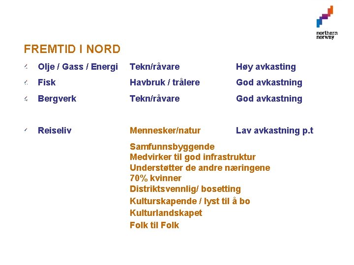 FREMTID I NORD Olje / Gass / Energi Tekn/råvare Høy avkasting Fisk Havbruk /