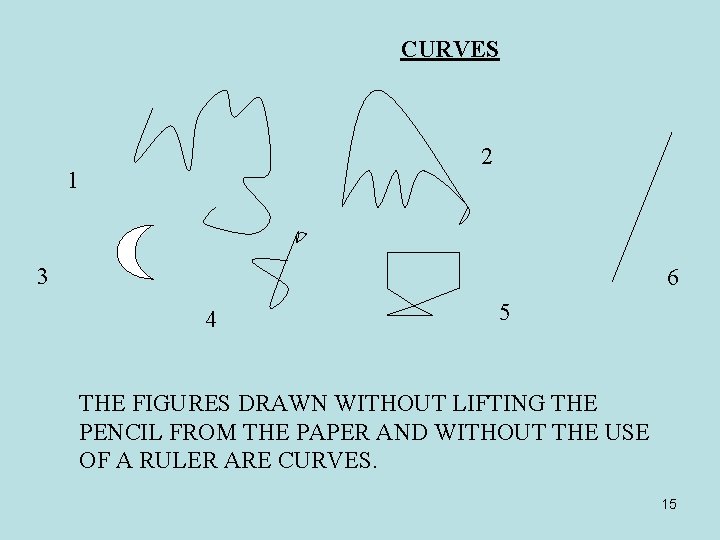 CURVES 2 1 3 6 4 5 THE FIGURES DRAWN WITHOUT LIFTING THE PENCIL