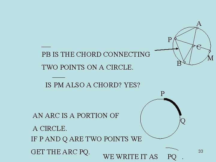 A P C PB IS THE CHORD CONNECTING M B TWO POINTS ON A
