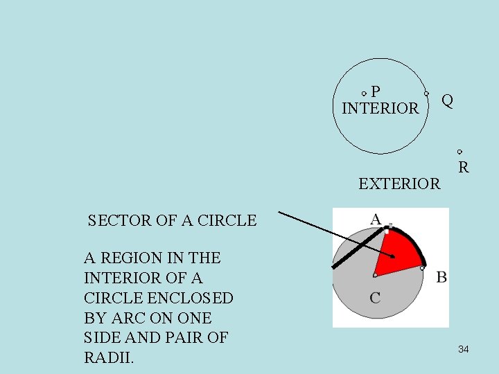 P INTERIOR EXTERIOR Q R SECTOR OF A CIRCLE A REGION IN THE INTERIOR