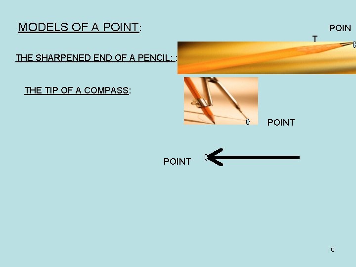 MODELS OF A POINT: POIN T THE SHARPENED END OF A PENCIL: : THE