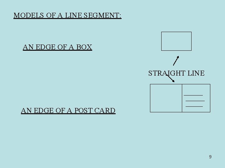 MODELS OF A LINE SEGMENT: AN EDGE OF A BOX STRAIGHT LINE AN EDGE