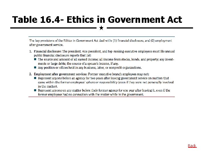 Table 16. 4 - Ethics in Government Act Back 