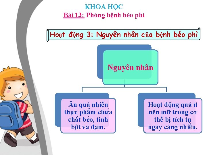 KHOA HỌC Bài 13: Phòng bệnh béo phì Hoạt động 3: Nguyên nhân của