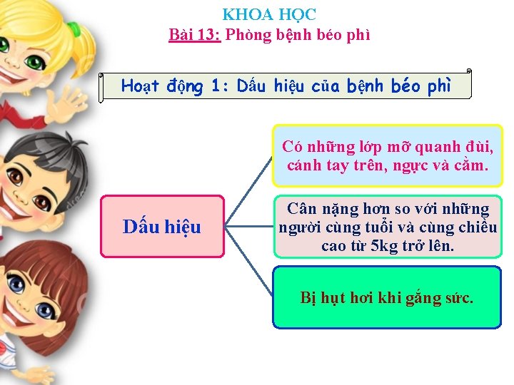 KHOA HỌC Bài 13: Phòng bệnh béo phì Hoạt động 1: Dấu hiệu của