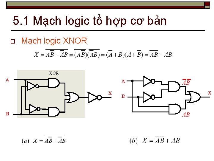 5. 1 Mạch logic tổ hợp cơ bản o Mạch logic XNOR XOR A