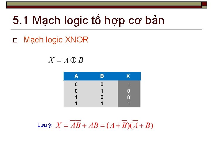 5. 1 Mạch logic tổ hợp cơ bản o Mạch logic XNOR Lưu ý: