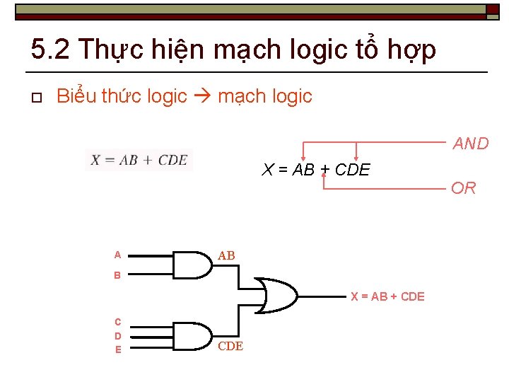 5. 2 Thực hiện mạch logic tổ hợp o Biểu thức logic mạch logic