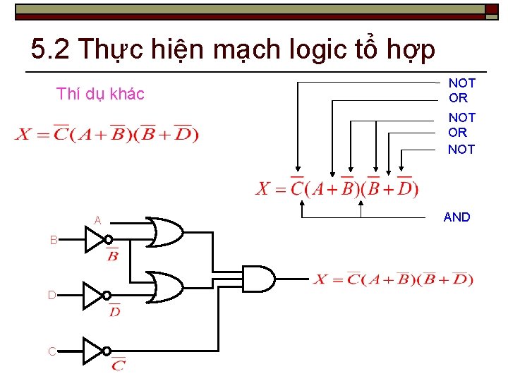 5. 2 Thực hiện mạch logic tổ hợp Thí dụ khác NOT OR NOT