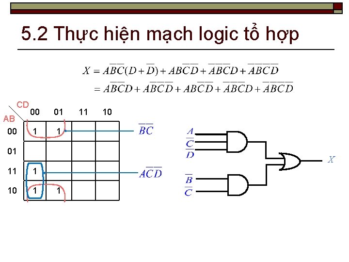 5. 2 Thực hiện mạch logic tổ hợp CD AB 00 00 01 1