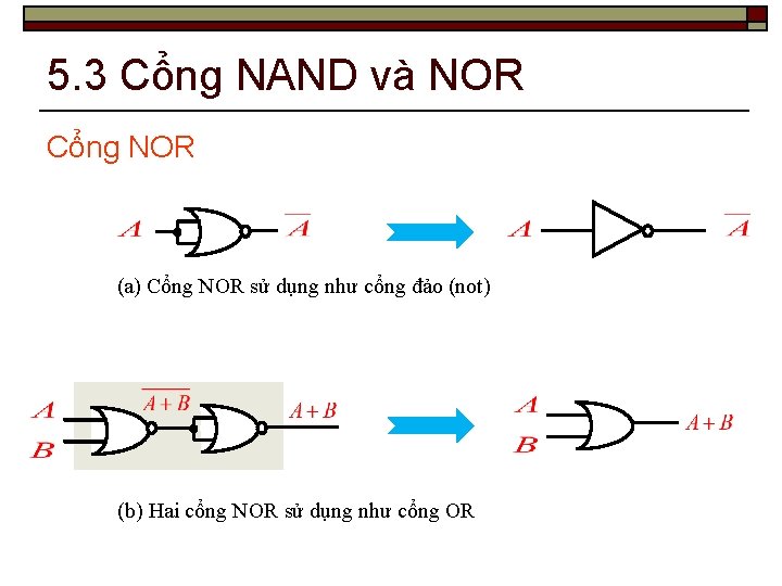5. 3 Cổng NAND và NOR Cổng NOR (a) Cổng NOR sử dụng như