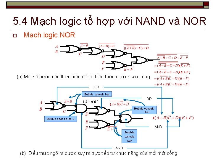 5. 4 Mạch logic tổ hợp với NAND và NOR o Mạch logic NOR