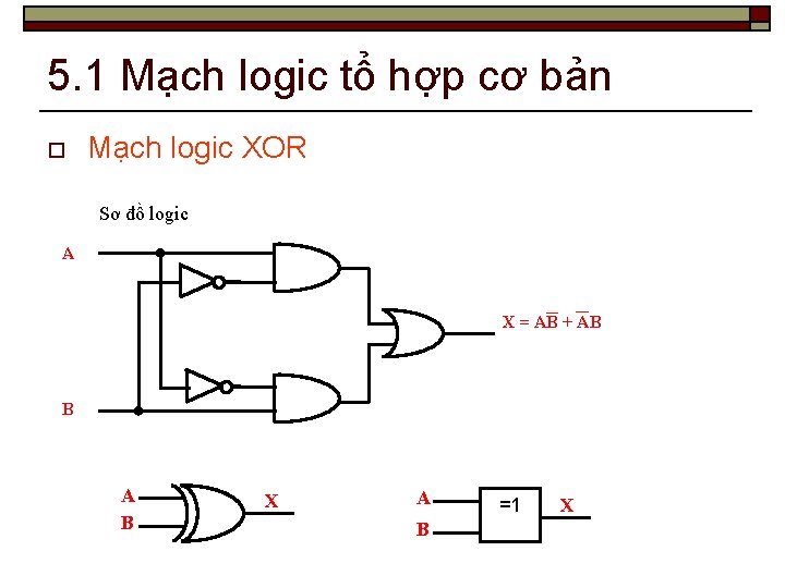 5. 1 Mạch logic tổ hợp cơ bản o Mạch logic XOR Sơ đồ