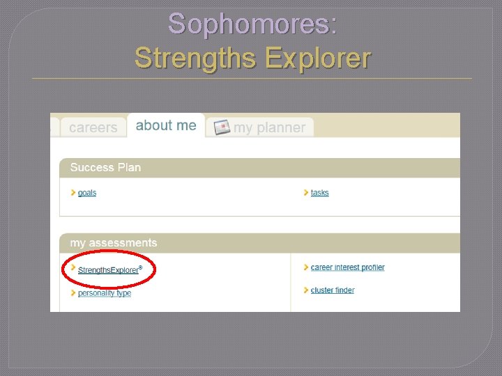 Sophomores: Strengths Explorer 