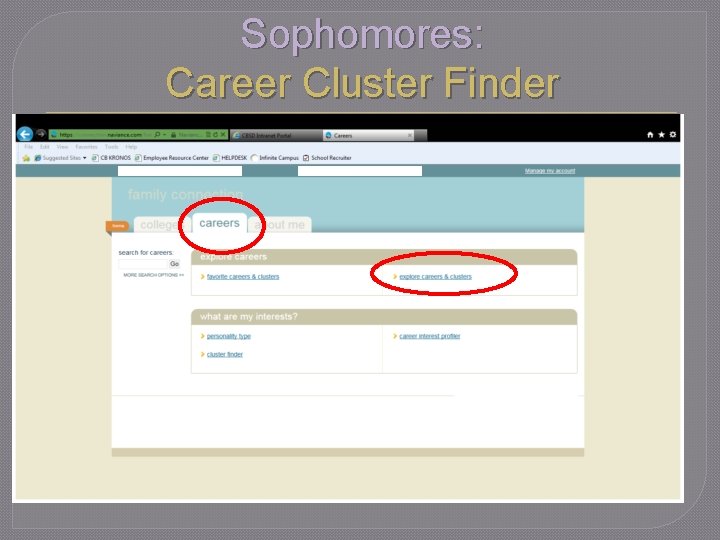 Sophomores: Career Cluster Finder 