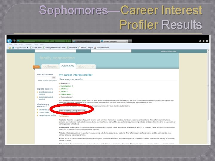 Sophomores—Career Interest Profiler Results 