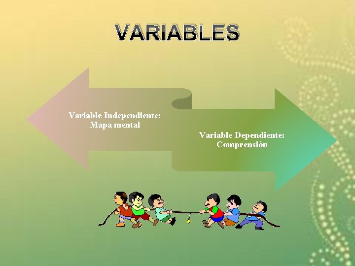 VARIABLES Variable Independiente: Mapa mental Variable Dependiente: Comprensión 