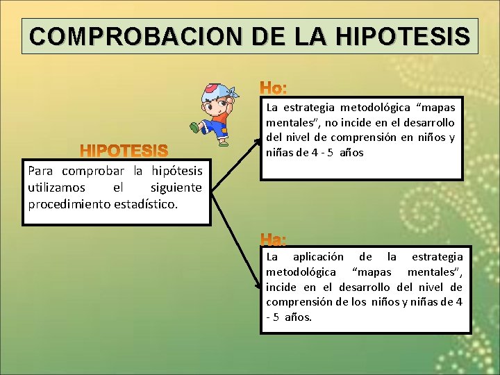 COMPROBACION DE LA HIPOTESIS La estrategia metodológica “mapas mentales”, no incide en el desarrollo