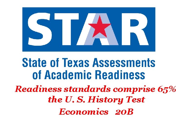 Readiness standards comprise 65% the U. S. History Test Economics 20 B 