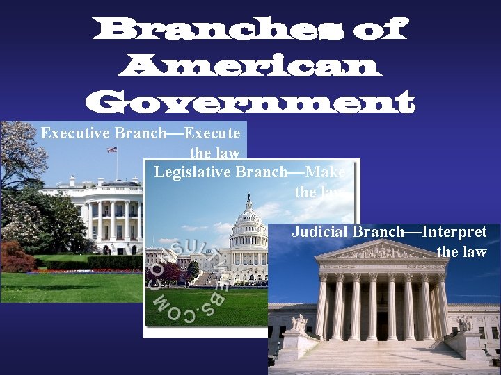 Branches of American Government Executive Branch—Execute the law Legislative Branch—Make the law Judicial Branch—Interpret