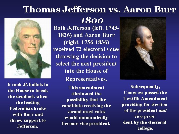 Thomas Jefferson vs. Aaron Burr 1800 It took 36 ballots in the House to