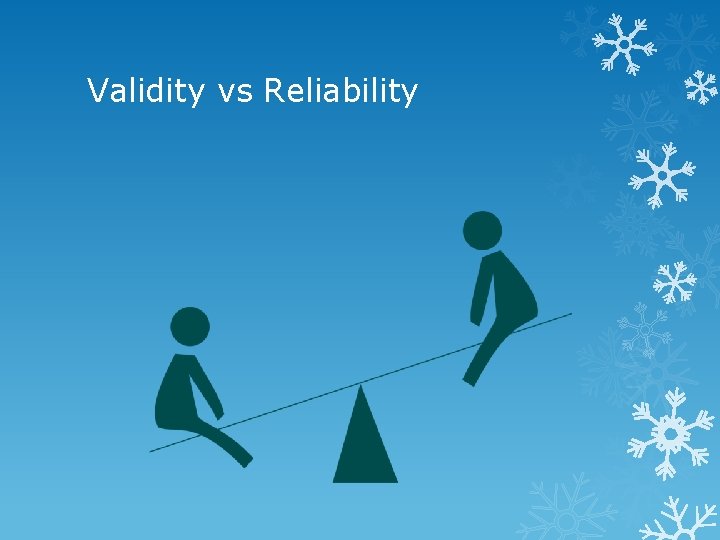 Validity vs Reliability 