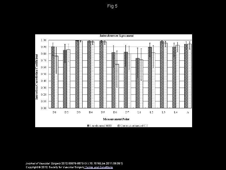 Prospective intraindividual comparison of unenhanced magnetic resonance ...