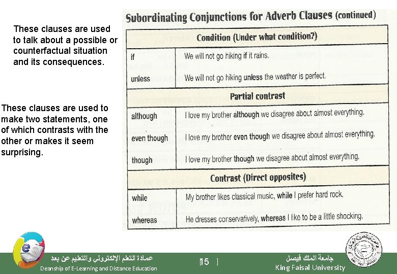 These clauses are used to talk about a possible or counterfactual situation and its