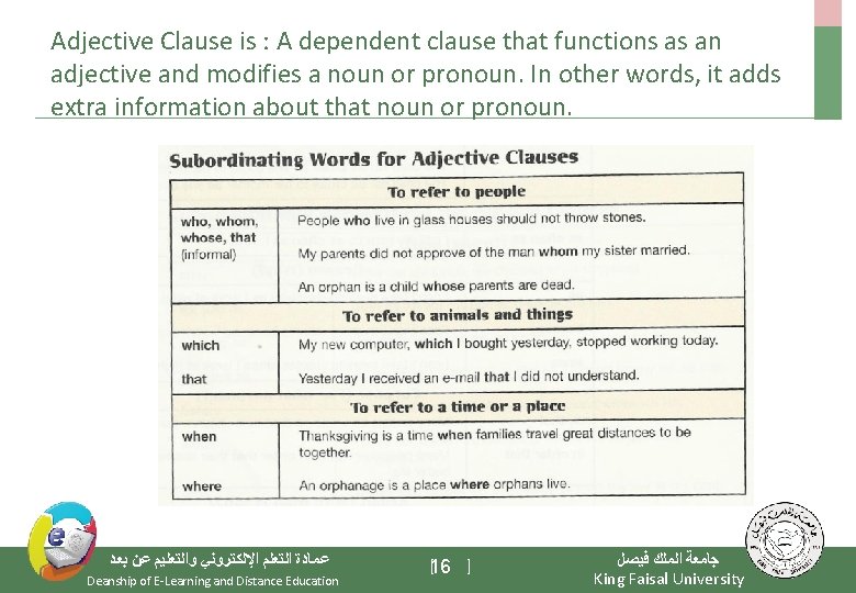 Adjective Clause is : A dependent clause that functions as an adjective and modifies