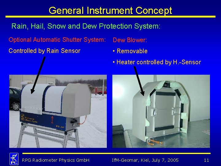 General Instrument Concept Rain, Hail, Snow and Dew Protection System: Optional Automatic Shutter System: