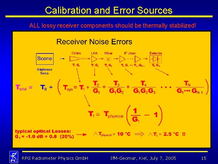 Calibration and Error Sources ALL lossy receiver components should be thermally stabilized! RPG Radiometer