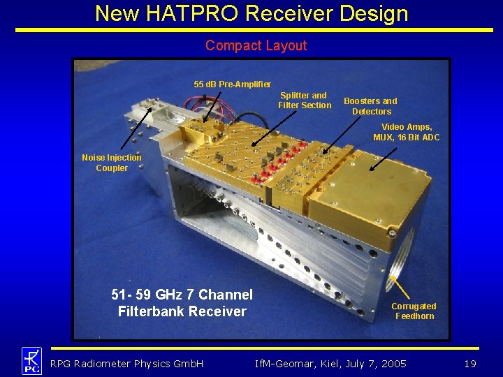 New HATPRO Receiver Design Compact Layout 55 d. B Pre-Amplifier Splitter and Filter Section