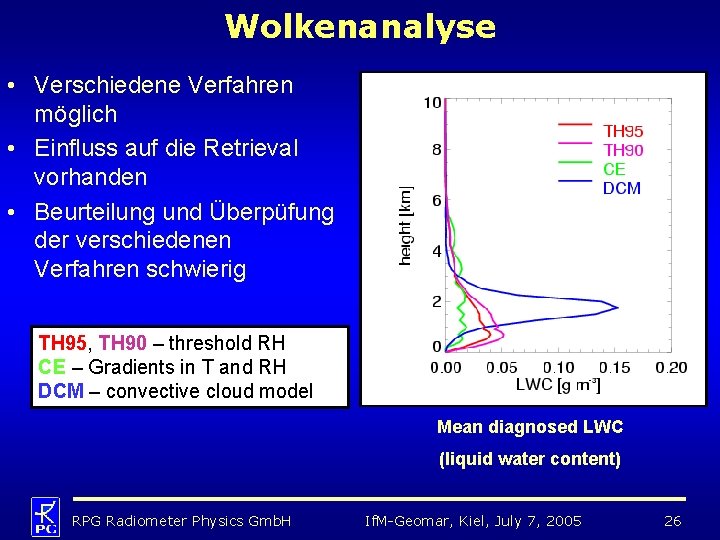 Wolkenanalyse • Verschiedene Verfahren möglich • Einfluss auf die Retrieval vorhanden • Beurteilung und