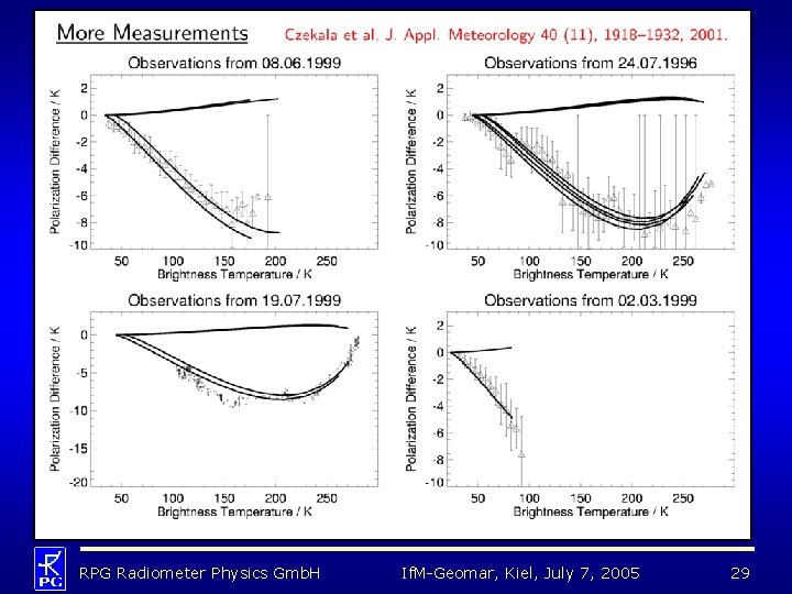 RPG Radiometer Physics Gmb. H If. M-Geomar, Kiel, July 7, 2005 29 