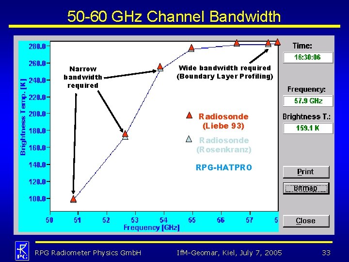 50 -60 GHz Channel Bandwidth Narrow bandwidth required Wide bandwidth required (Boundary Layer Profiling)